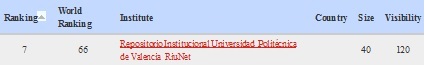 webometrics