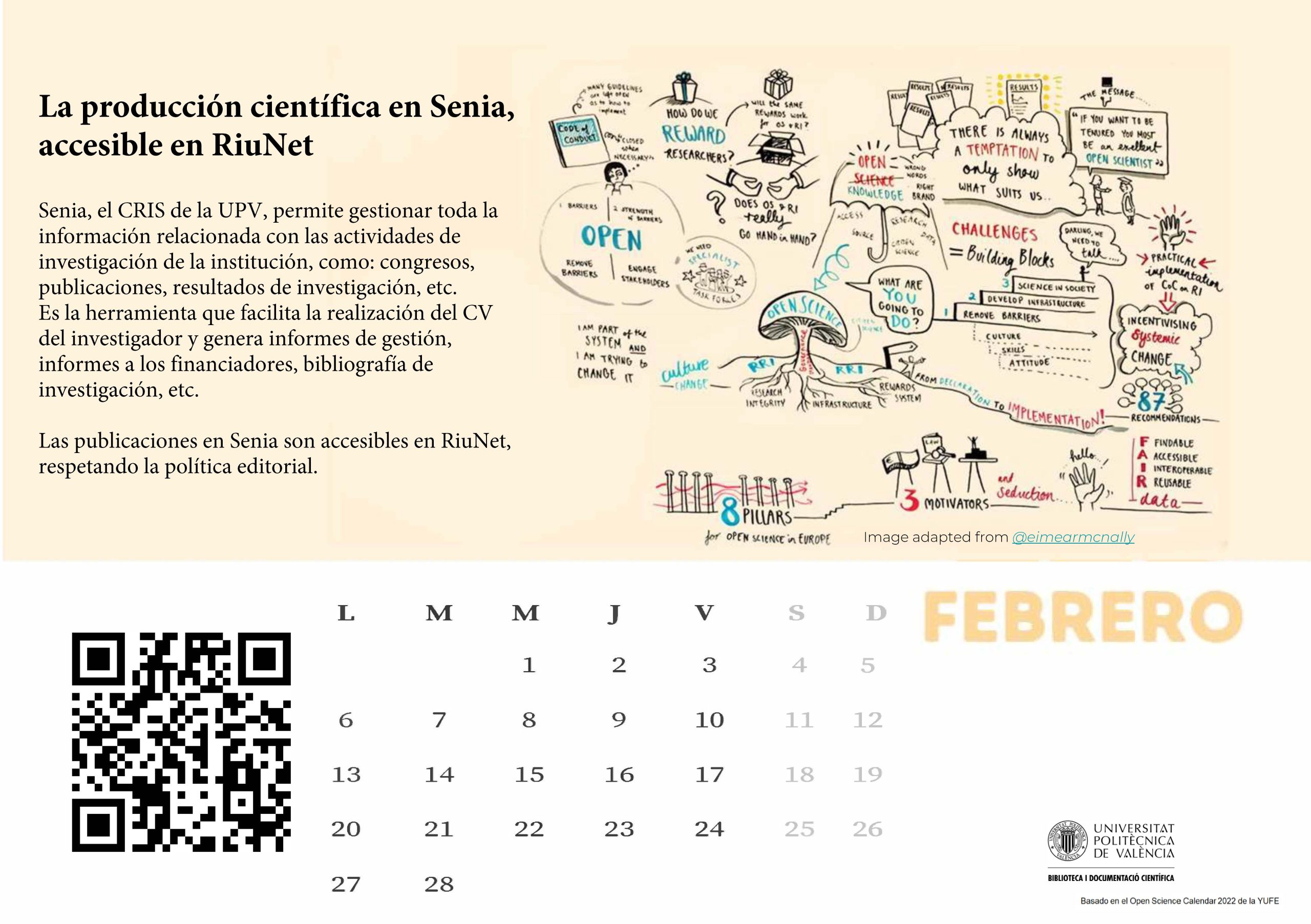 Basado en el Open Science Calendar 2022 de la YUFE con traducción de Lourdes Ferias